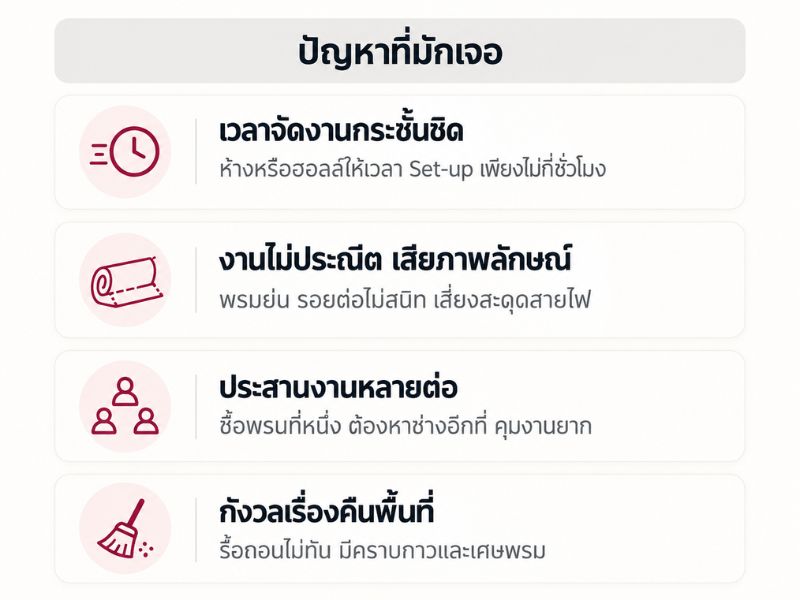 ปัญหาที่มักเจอ